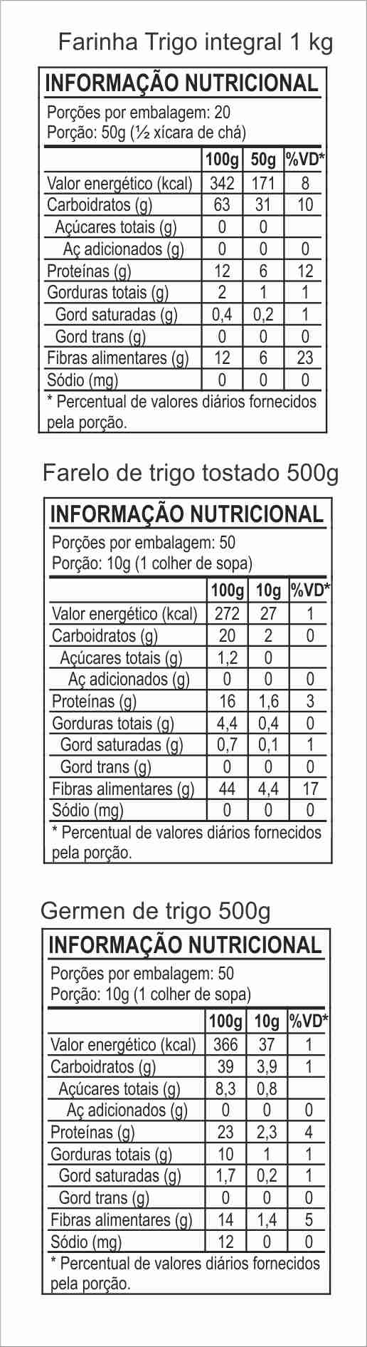 Tabela Nutricional